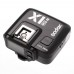 Радиосинхронизатор TTL Godox X1-S для Sony