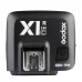 Радиосинхронизатор TTL Godox X1-C для Canon