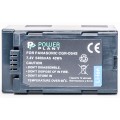 Аккумулятор PowerPlant Panasonic CGA-D54S 
